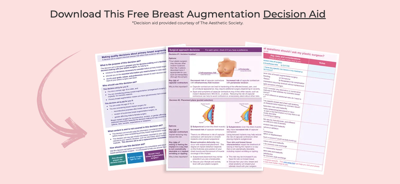 Breast Augmentation Decision Making Guide